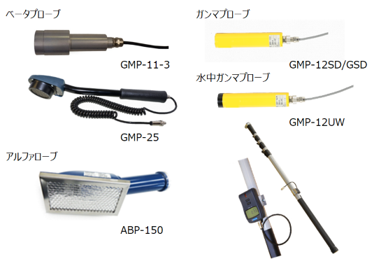 GMサーベイメータ　RDS-31用プローブ